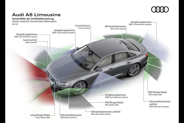 Yeni A6 şimdi de 2.0 lt dizel motoruyla satılmaya başlandı - 13